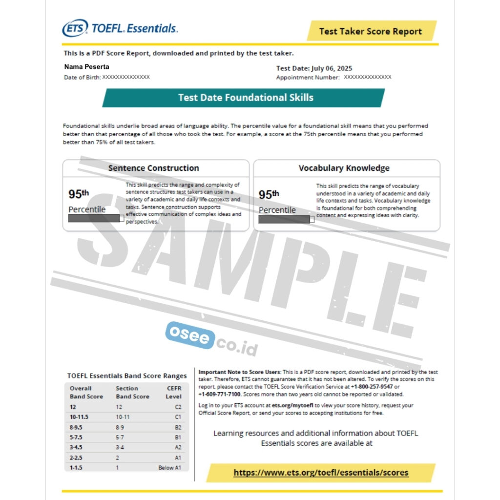 CEFR Score Descriptor
