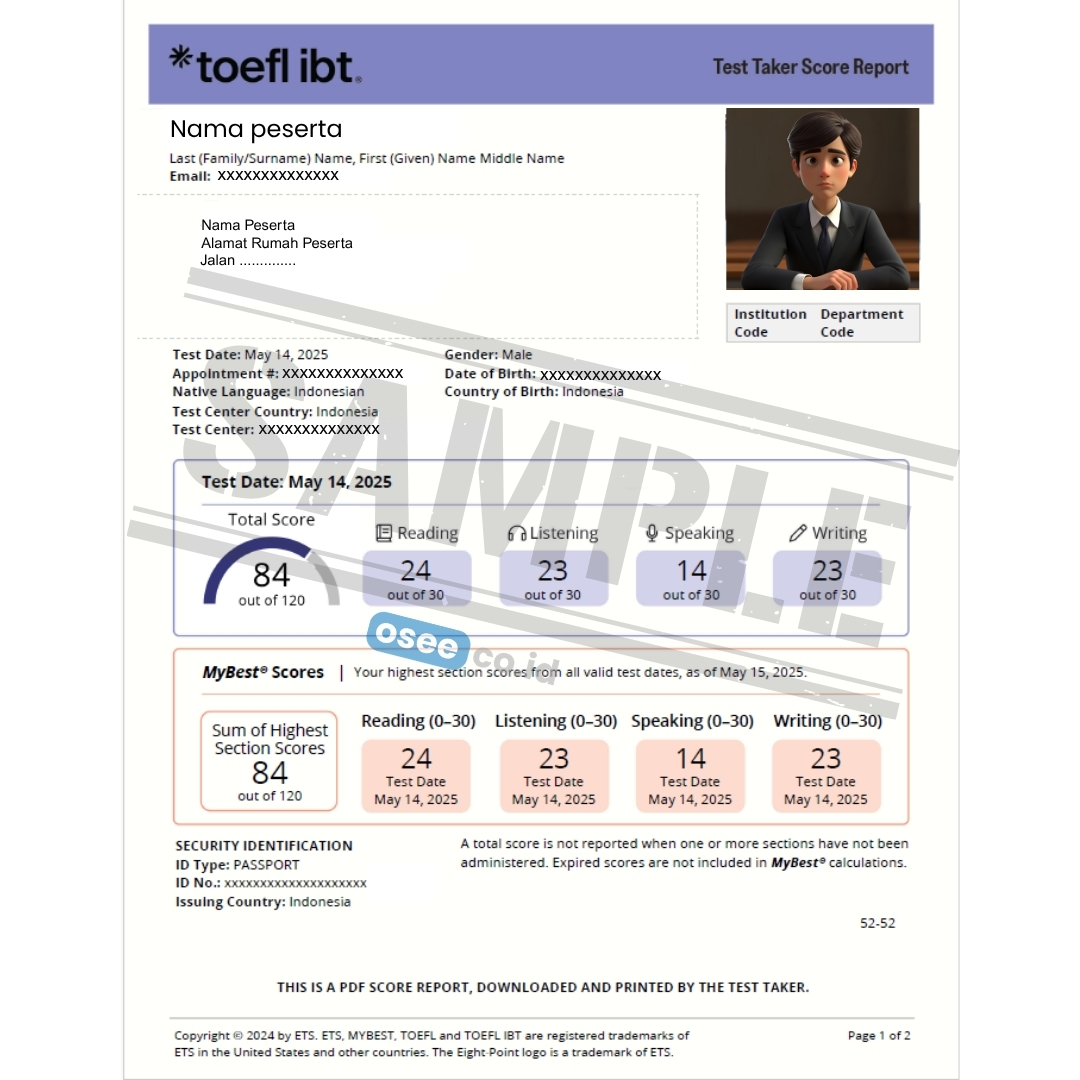 Score Report TOEFL IBT