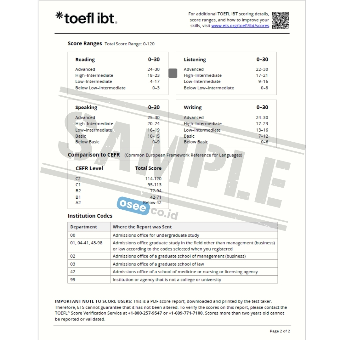 Score Range CEFR TOEFL IBT